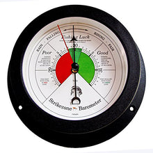 Vector Fishing Barometer