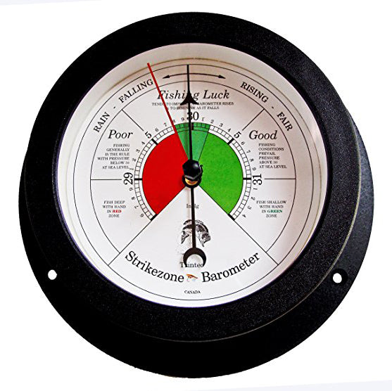 Vector Fishing Barometer